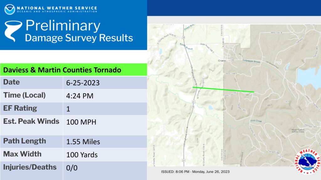 Daviess & Martin counties tornado damage survey