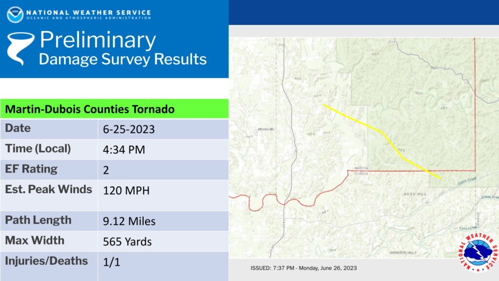 Martin-Dubois counties tornado  damage survey