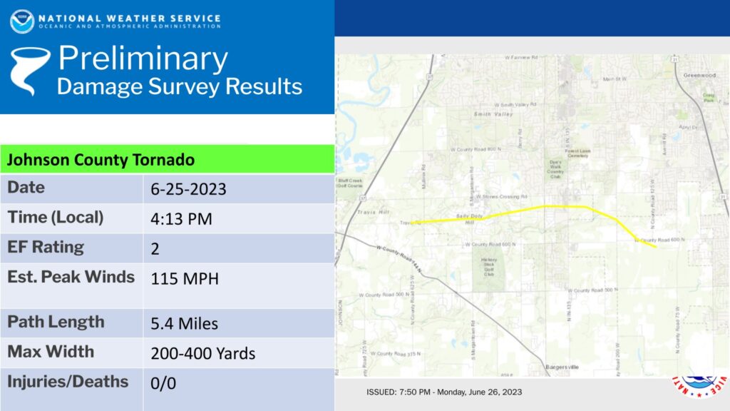 Johnson County Tornado damage survey