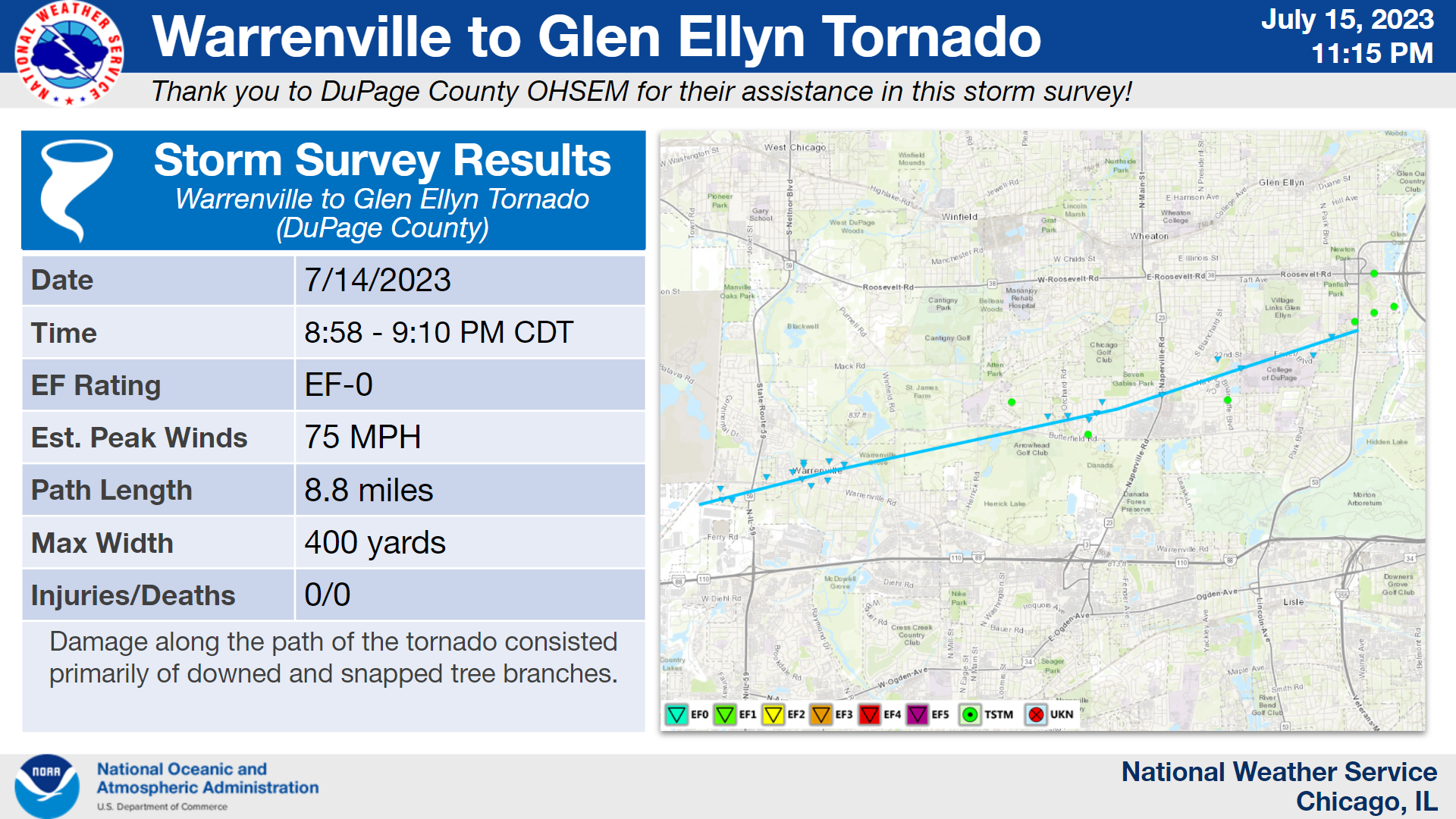 July 14, 2023 Storms Tornado and Damaging Winds Hit Northern Illinois