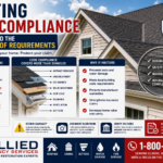 Roofing code compliance guide for Illinois homeowners showing 2021 IRC roof requirements, asphalt shingles, solid sheathing, underlayment, ice barrier, drip edge, flashing, ventilation, and insurance claim documentation.