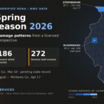 Infographic map of Illinois showing spring 2026 storm damage by county: 74 confirmed tornado events, 186 severe wind events, and 272 severe hail events from March 1 to May 31, with callouts for Kankakee County's EF-3 tornado and 6.60-inch record hail, Cook County's roughly 34 storm reports, a 76 mph measured gust in McHenry County, and EF-2 tornadoes in Stephenson and McDonough counties.