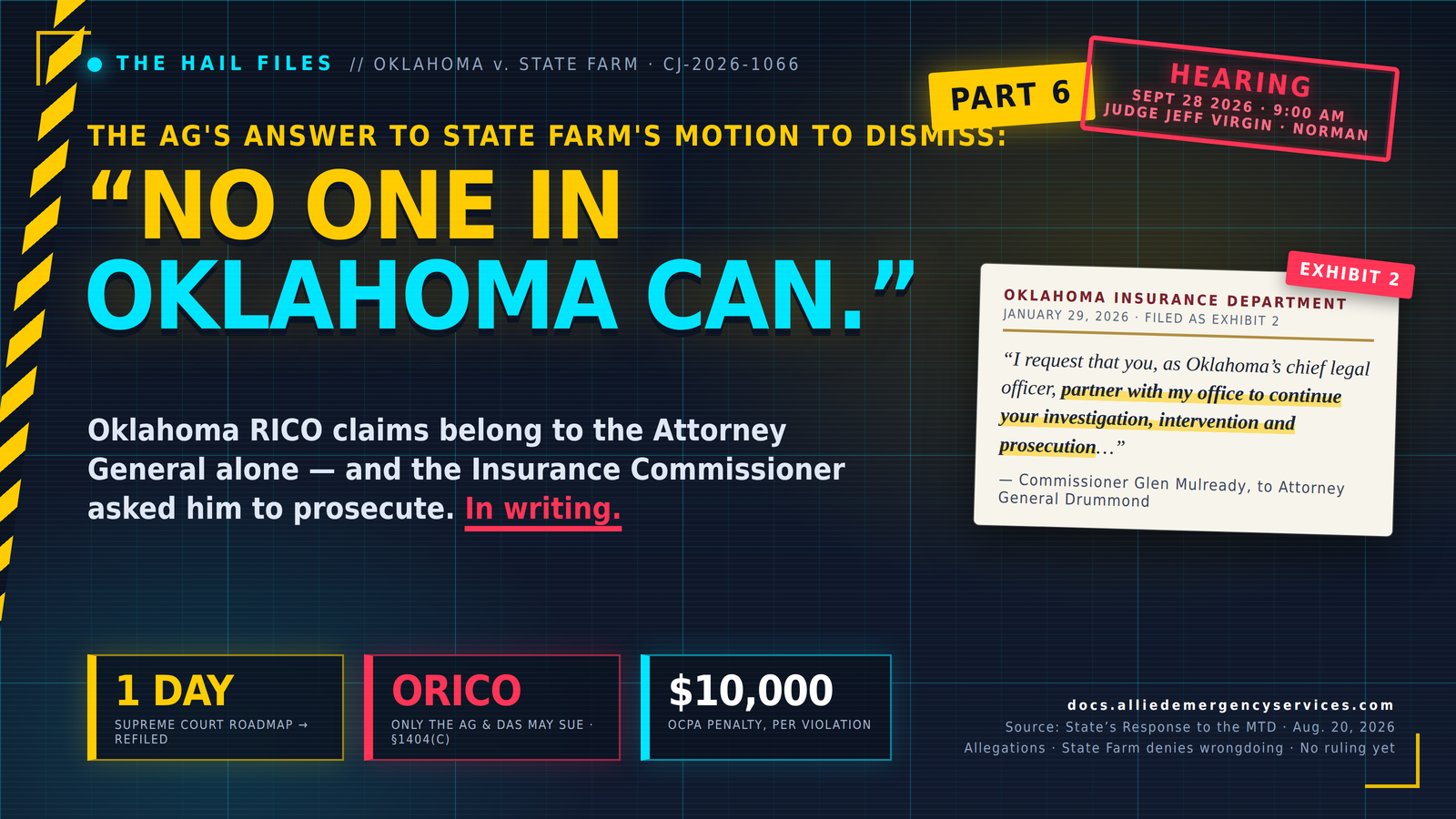 The Commissioner's letter and the September 28 hearing - from Oklahoma's response to State Farm's motion to dismiss in State ex rel. Drummond v. State Farm, CJ-2026-1066: the January 29, 2026 letter from Insurance Commissioner Glen Mulready asking the Attorney General to investigate and prosecute; the one-day refile after the Supreme Court's 2026 OK 51 order; the ORICO argument that only the AG and district attorneys may sue (22 O.S. 1404(C)); hearing set September 28, 2026, 9:00 a.m., Judge Jeff Virgin, Norman - allegations State Farm disputes, not yet ruled on